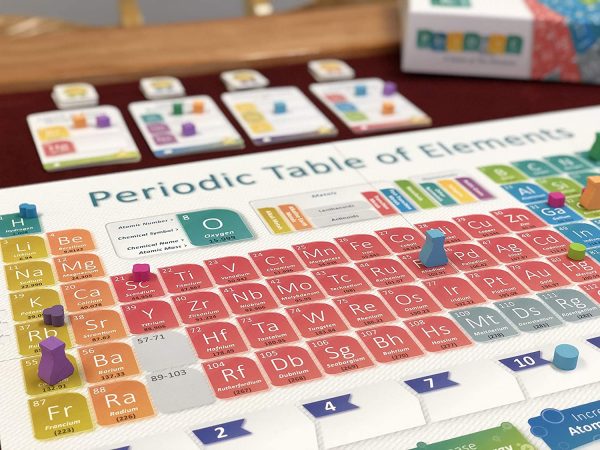 Periodic el juego de los elementos - Imagen 5