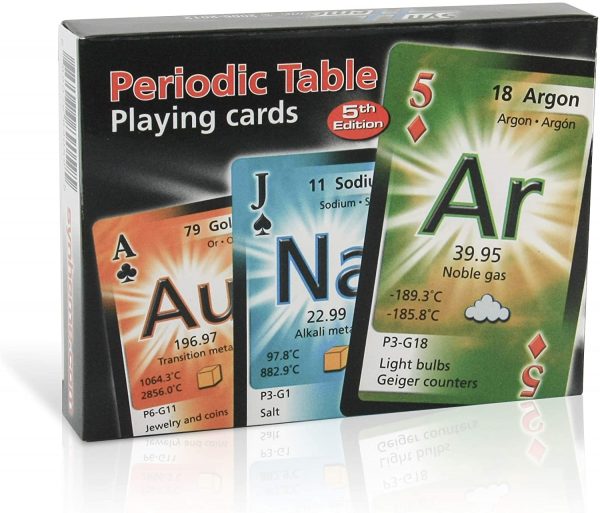 Poker de química - Imagen 2