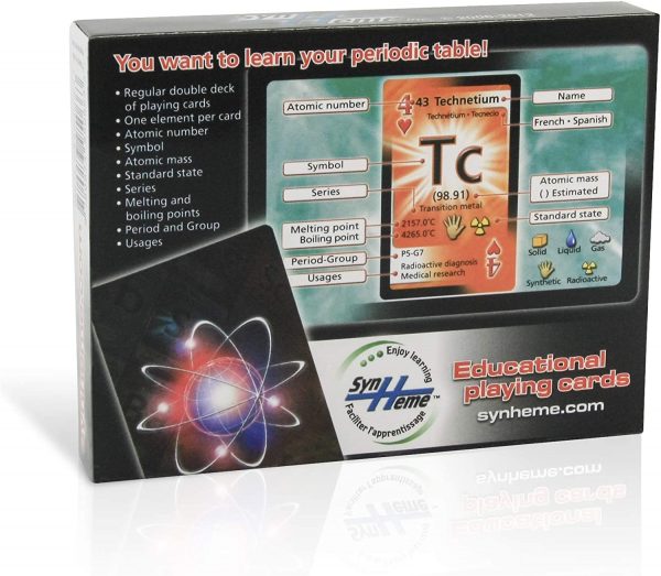 Poker de química - Imagen 3