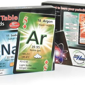 Poker de química