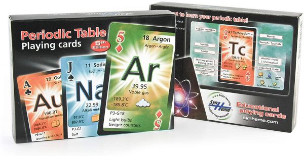 Poker de química